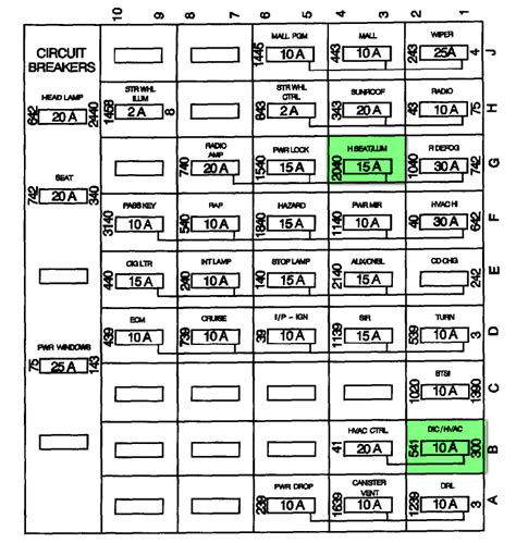 electric box pontiac grand prix 2002|2002 Pontiac Grand Prix fuse chart.